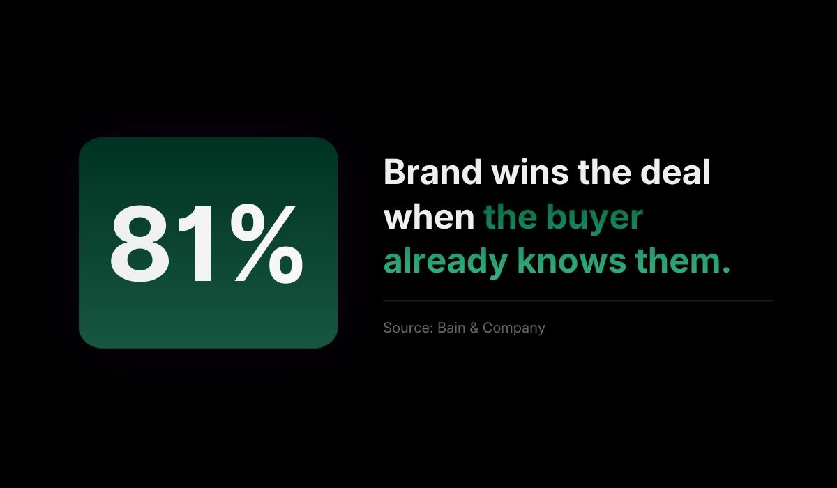 Brand wins the deal